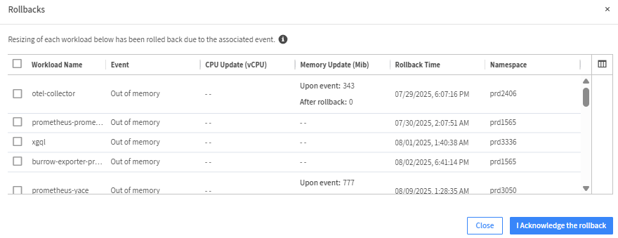 screen showing list of workloads with rollback status